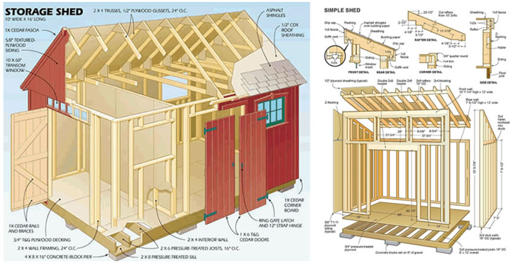 How to Plan for and Build a She Shed